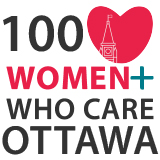 100 Women Who Care Ottawa